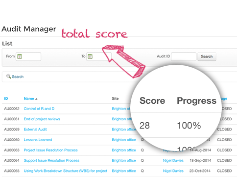 audit-management-2