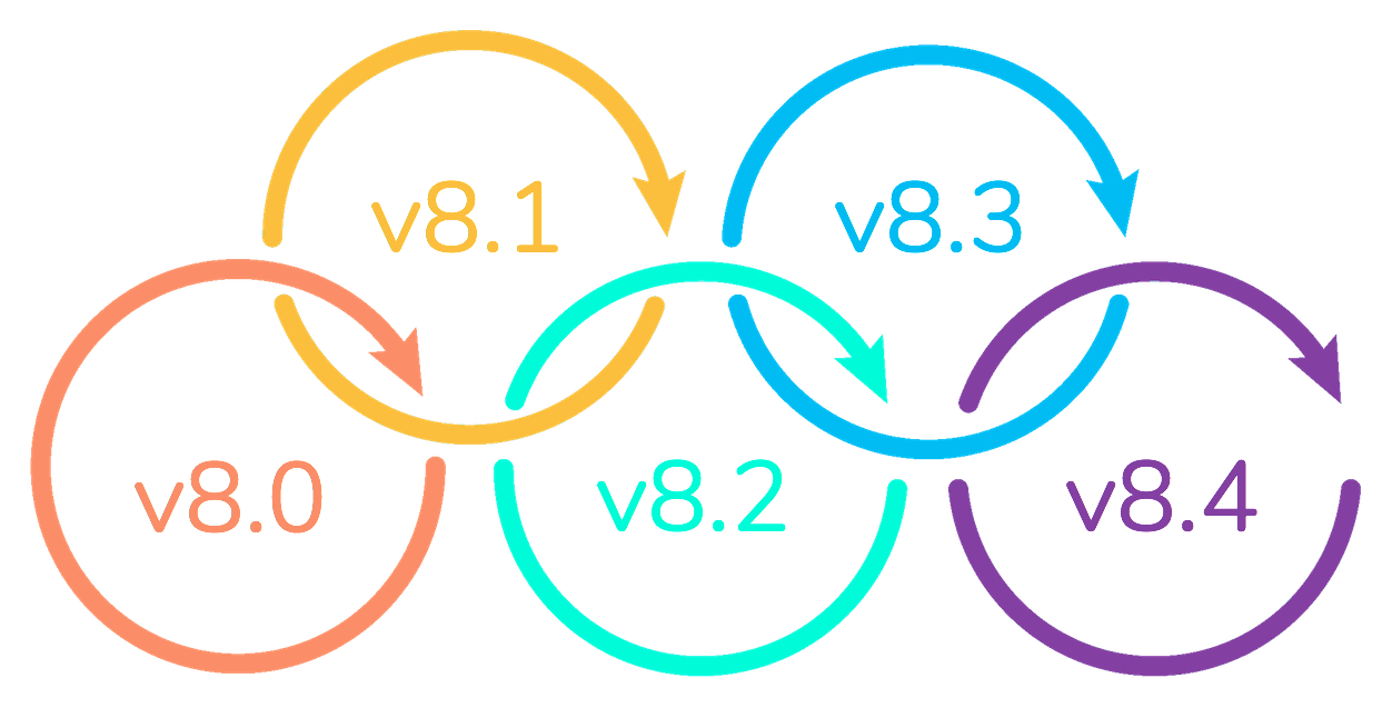 software-versions-8