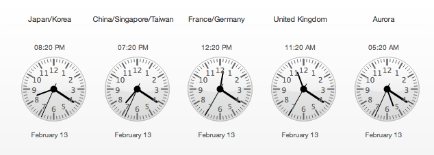 clocks in timezone component